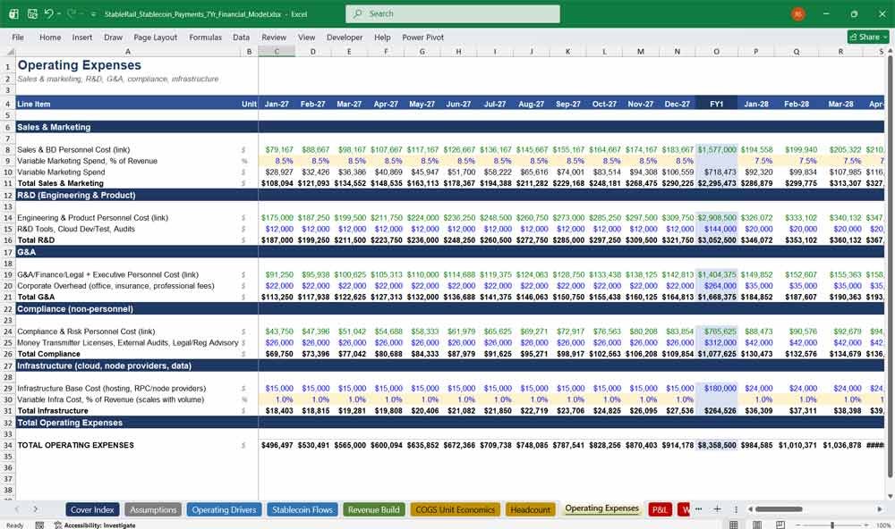 Stablecoin Payments Infrastructure Template