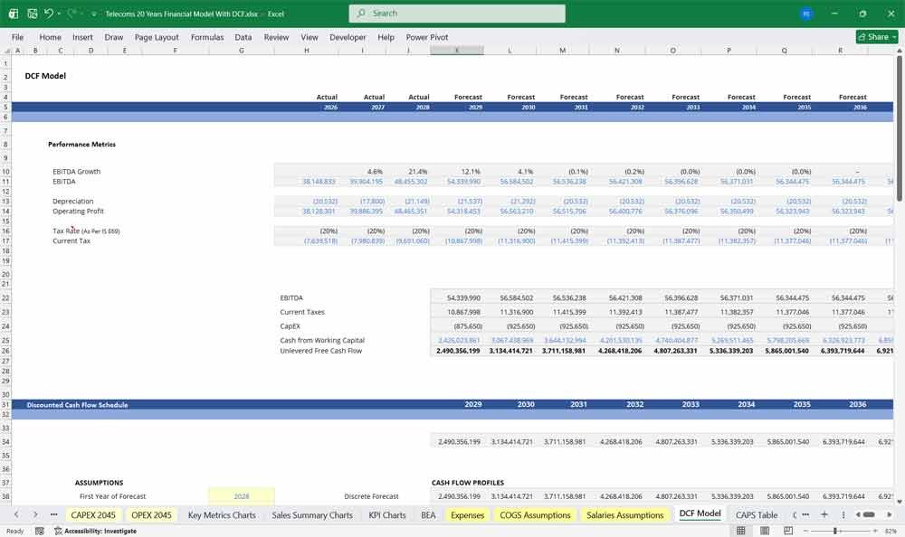 Telecoms Company DCF Financial Model Template Excel