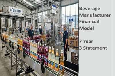Drinks Manufacturer Financial-Model