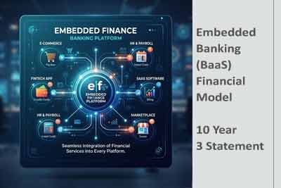 Embedded Banking Finance (BaaS) Template