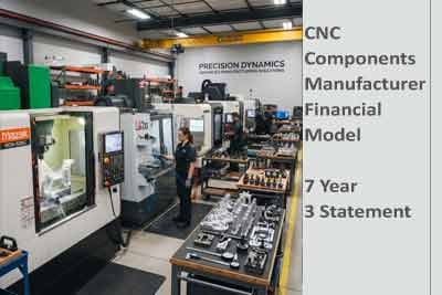 DCF Financial Model Templates in Excel