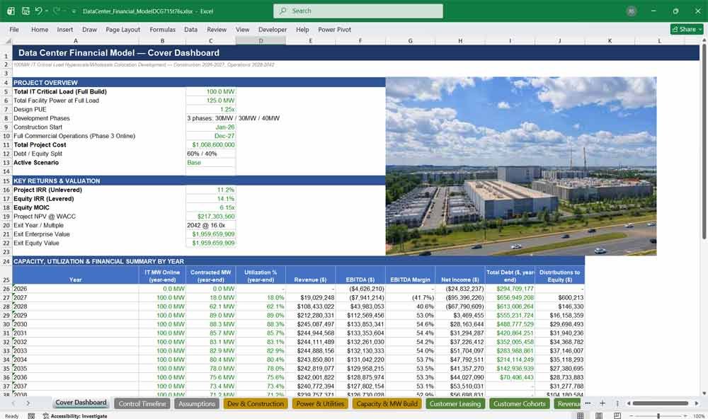 15 Year Data Centre Financial Model