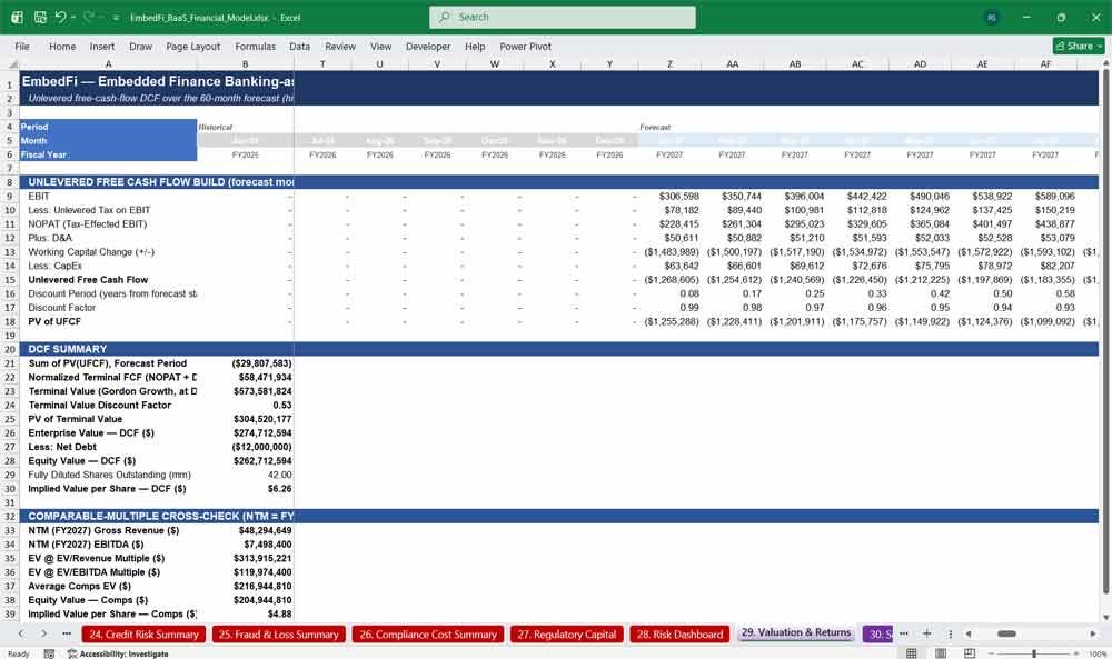 Embedded Finance Platform Valuation Template