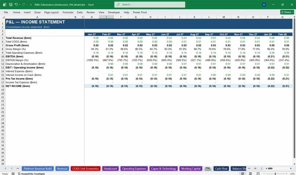 Real-World Asset Infrastructure Tokenization Financial Model