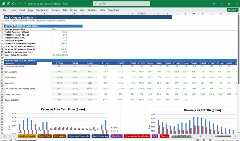 Upstream Oil & Gas DCF Financial Model