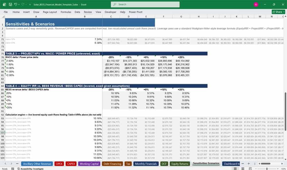 Battery Storage Sensitivity Analysis Template