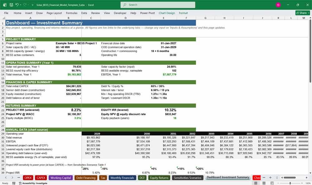 Solar + BESS Financial Model Template