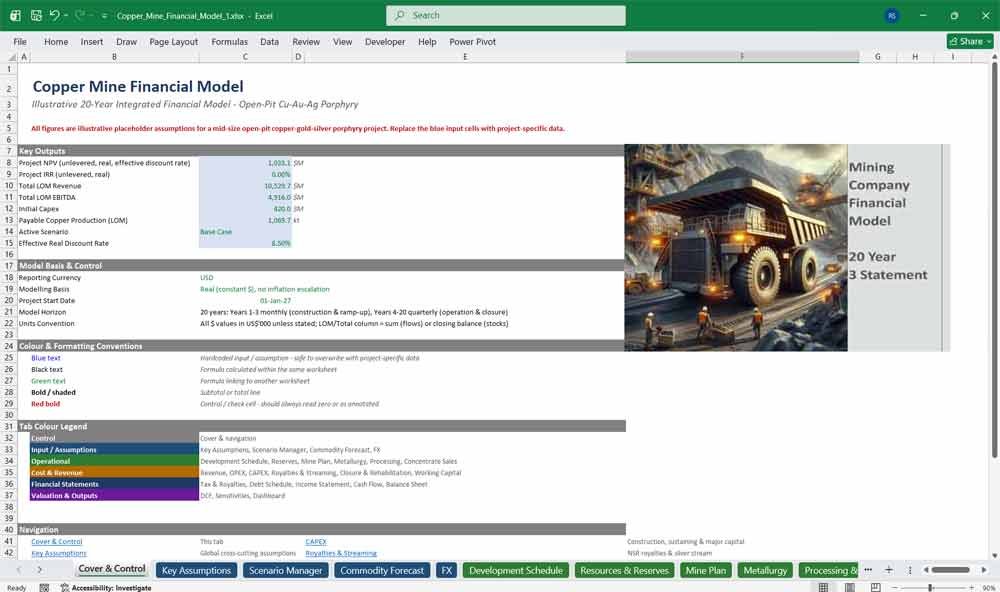 Mining Company Financial Model Template