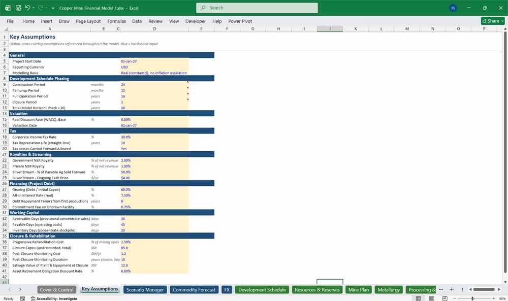 Mining Company Financial Model Template