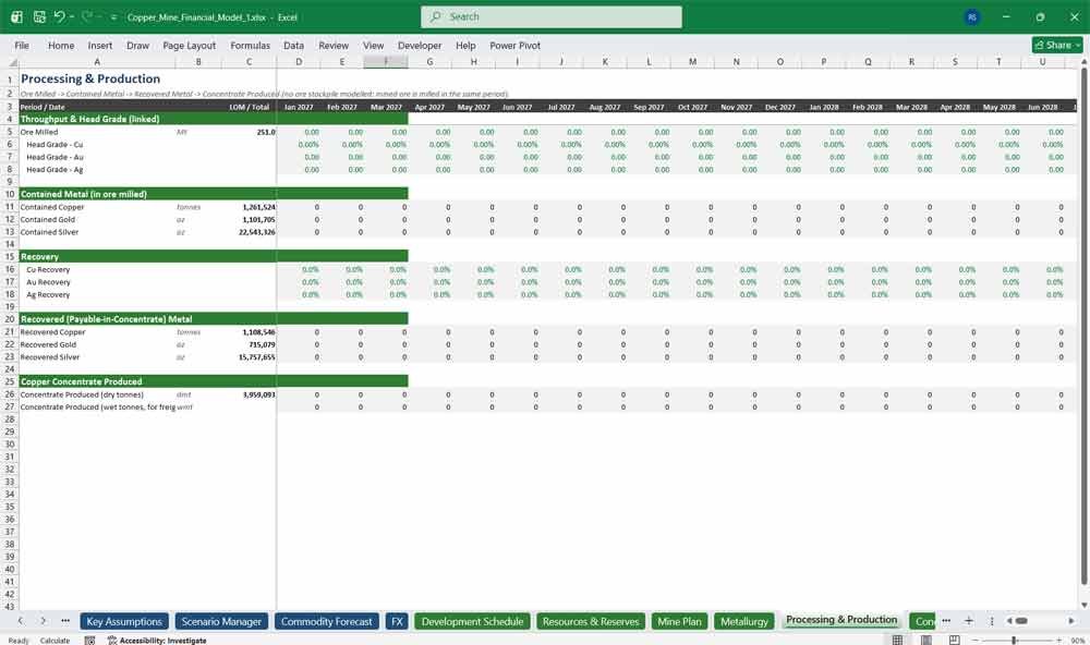 Copper Mining Company Commodity Forecast Template