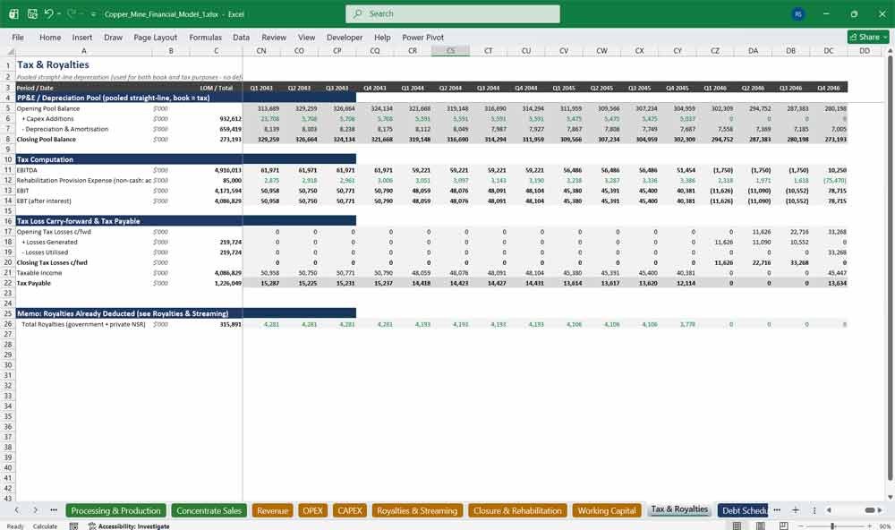 Mining Company OPEX Template