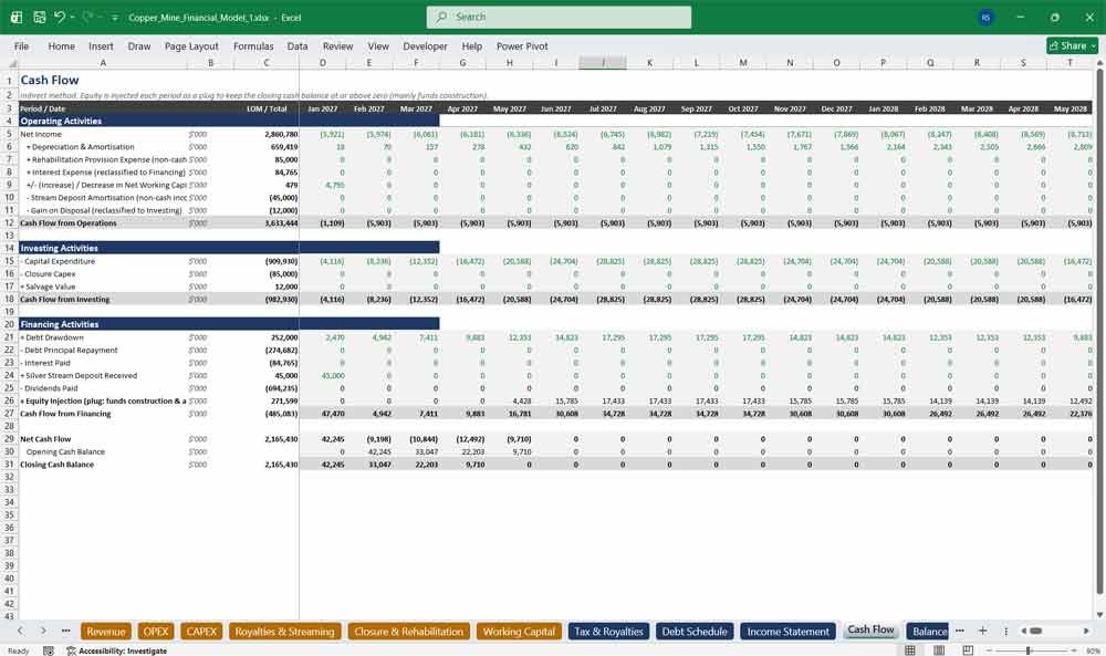 Mining Company Financial Model Template