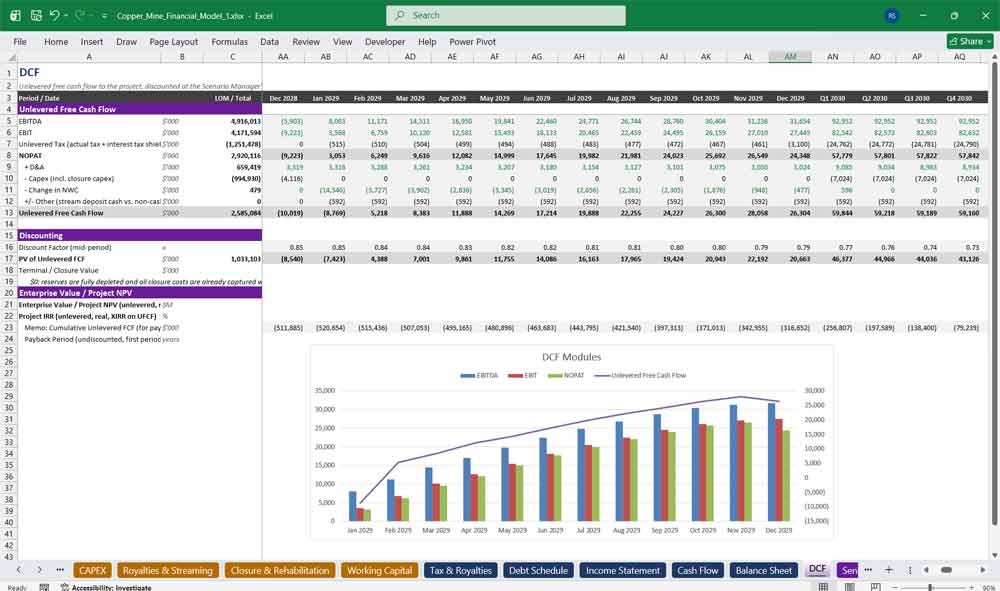 Mining Company DCF Financial Model Template