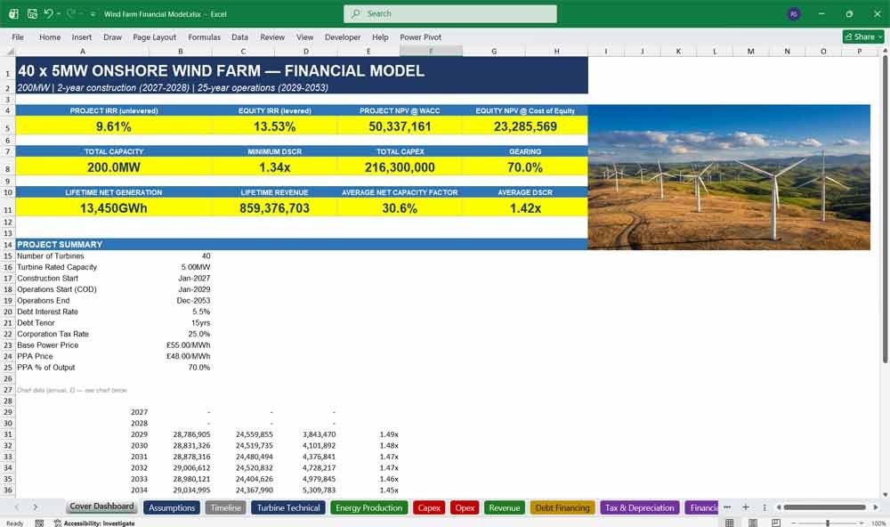 Wind Farm Financial Model Template