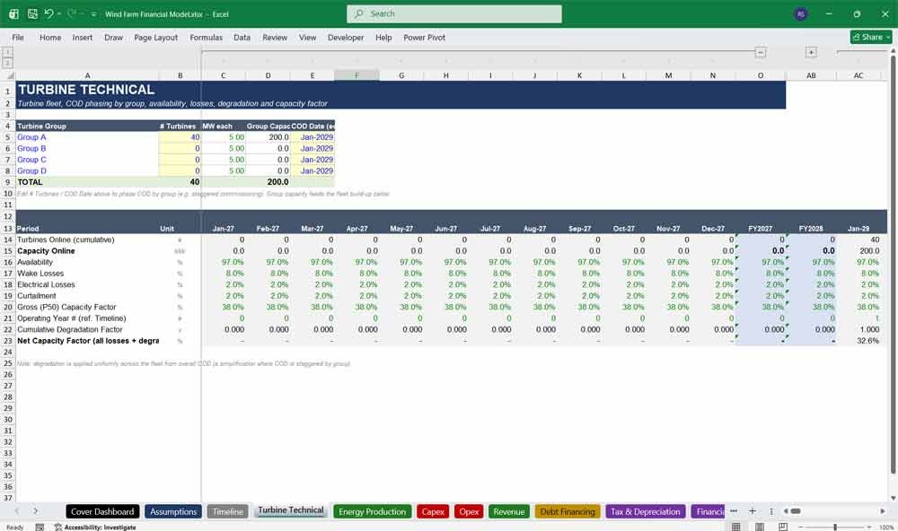 Wind Farm Financial Model Template