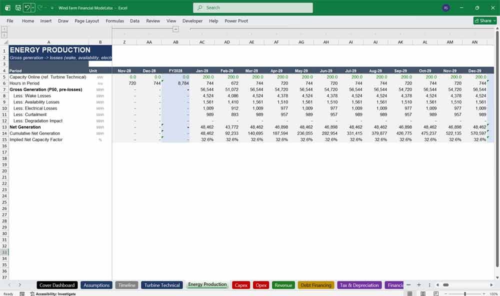 Wind Farm Development Financial Model Template