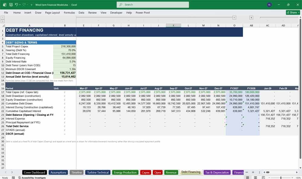 Wind Farm Financing Template