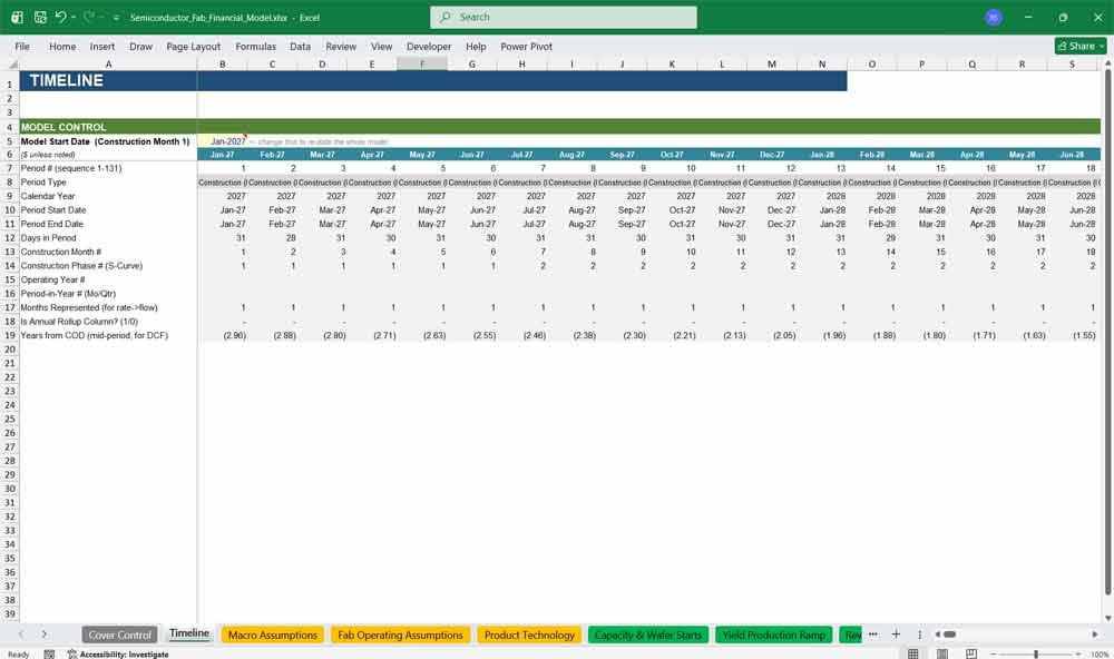 Semiconductor Fab Financial Model Template Excel