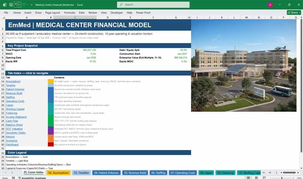 Medical Center DCF Financial Model (2026 Excel)