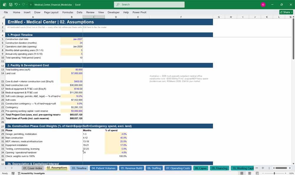 Medical Center DCF Financial Model Template