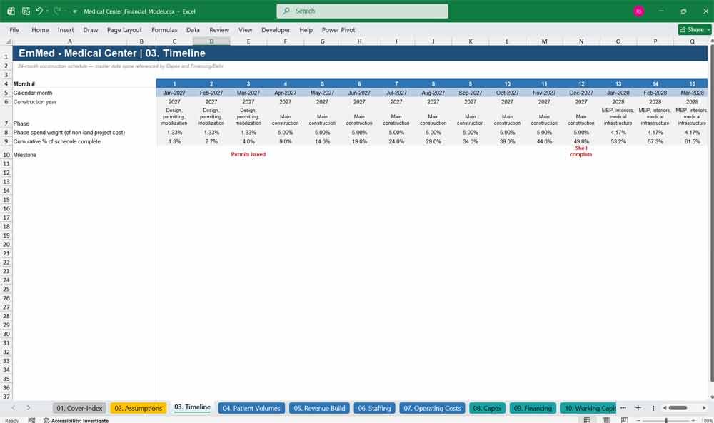 Medical Center DCF Financial Model Template Excel