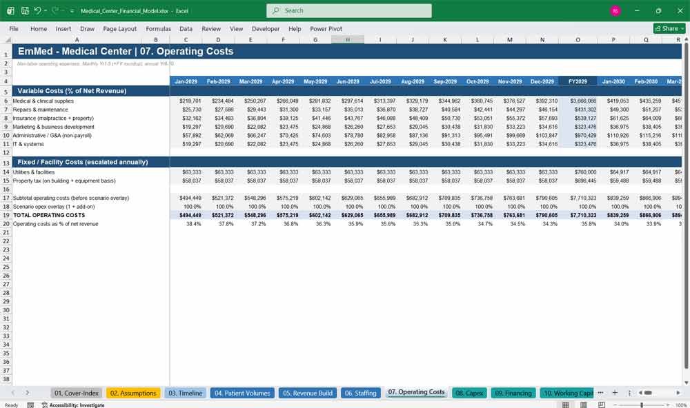 Medical Center Financial Template