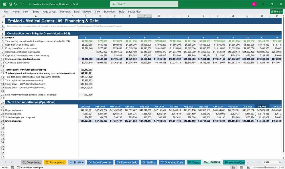 Medical Center Financial Model Excel