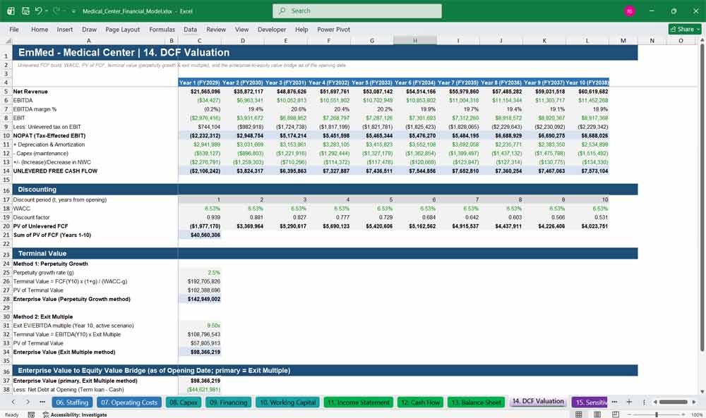 Medical Center DCF Financial Model Excel