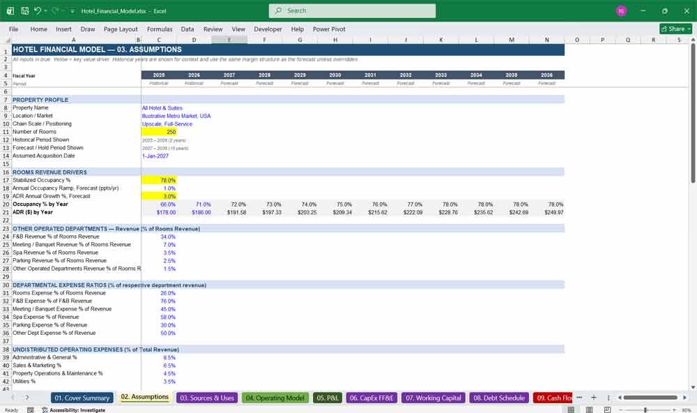 10 Year Hotel Financial Model Template Excel