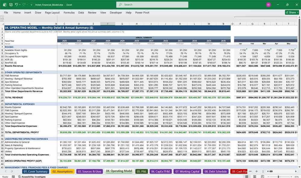 Hotel DCF Financial Model Template Excel