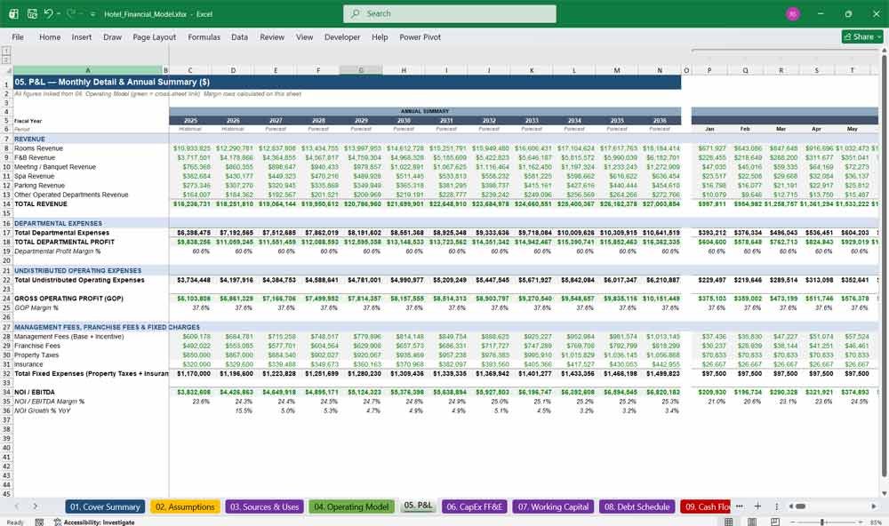 Hotel DCF Financial Model Template