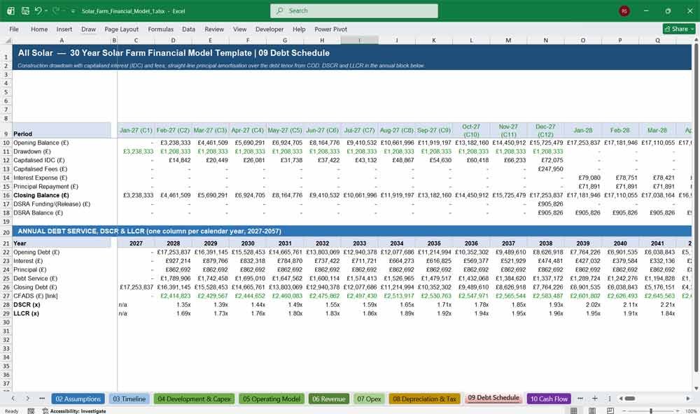 Solar Farm Financial Model Excel