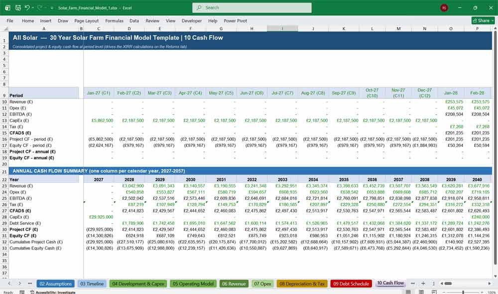 Solar Farm Financial Cash Flow Template