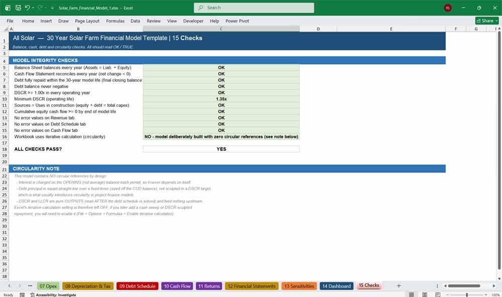 30 Year Solar Farm Sensitivity Financial Model Template