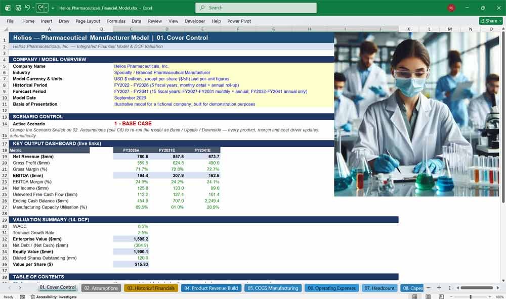 Pharmaceutical Financial Model Template