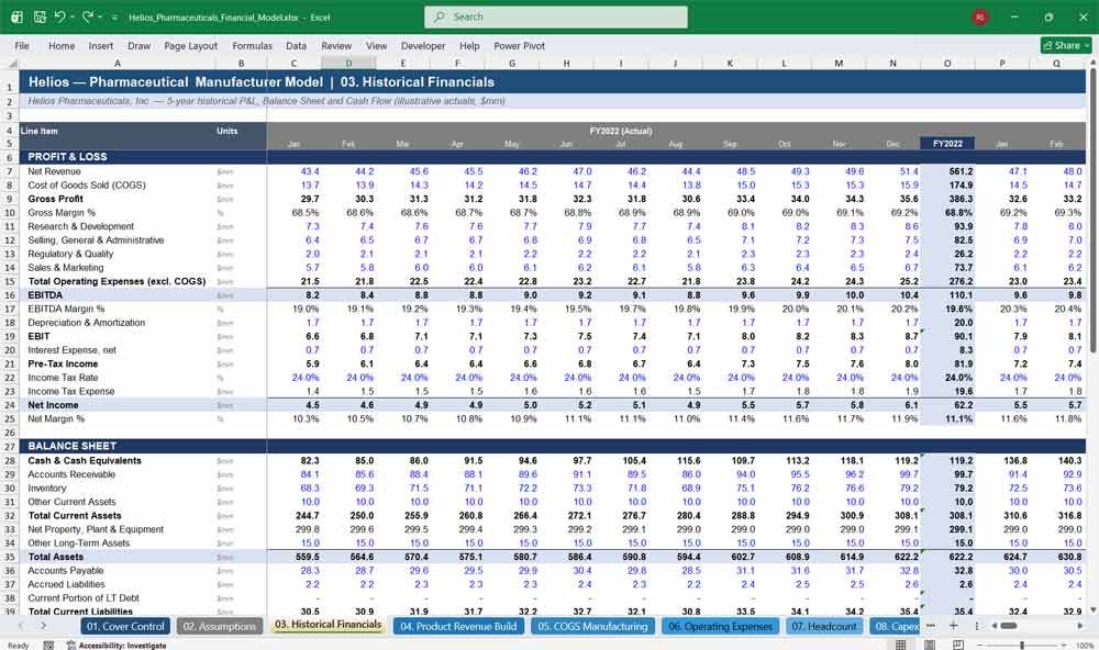 Pharmaceutical Manufacturer Financial Model Template Excel