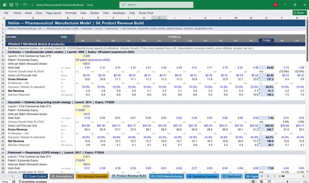 Pharmaceutical Manufacturer Financial Model Template Excel
