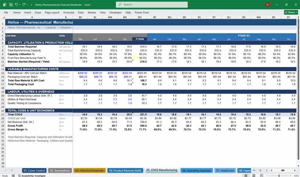 Pharmaceutical Manufacturer Financial Model Excel