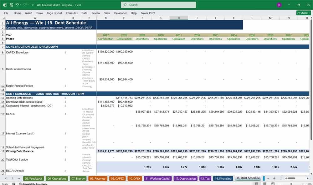Wte Plant Financial Model Template