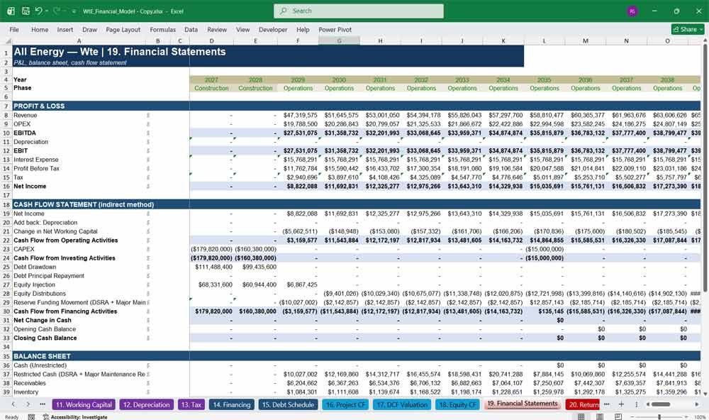 Waste To Energy Plant Excel Template