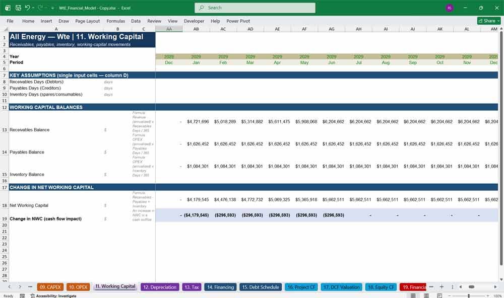 Waste To Energy Plant Excel Template
