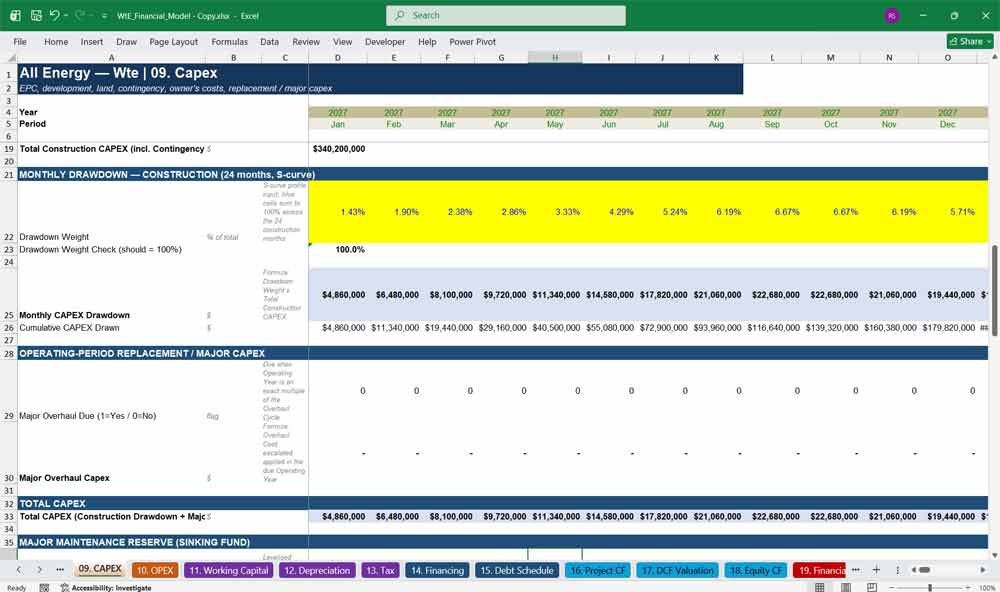 Wte Plant CAPEX Template