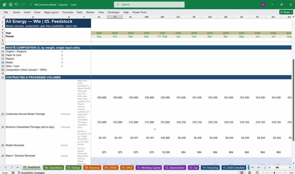 Wte Plant Financial Model Template