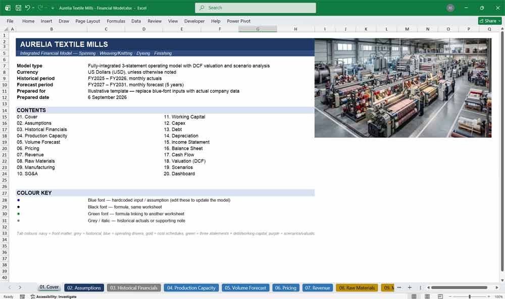 Textile Financial Model Excel Template