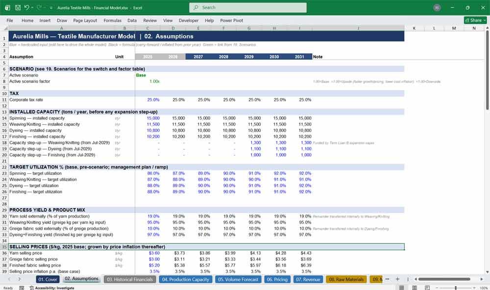 Textile Financial Model Excel Template