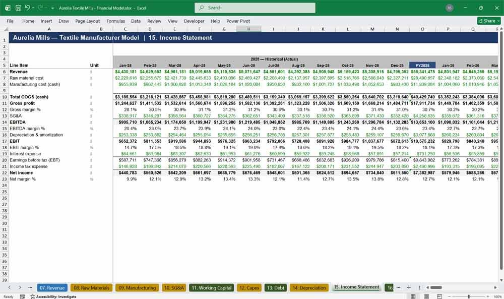Textile Manufacturer Financial Statements