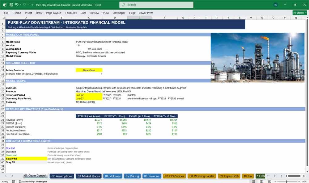 Downstream Oil & Gas Financial Model Template