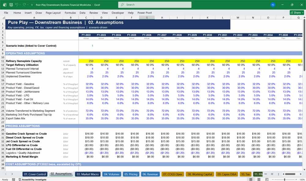 Downstream Oil & Gas Financial Model Template