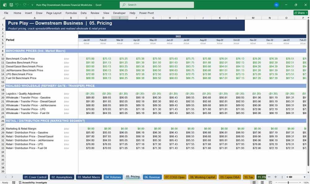 Pure-Play Downstream Oil & Gas Financial Model