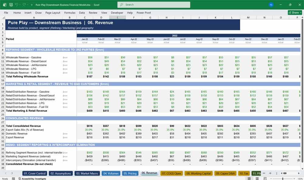 Pure-Play Downstream Oil & Gas DCF Financial Model